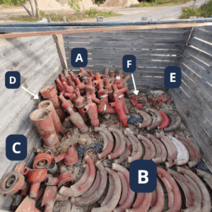 Lote de Hidrociclones Diversos